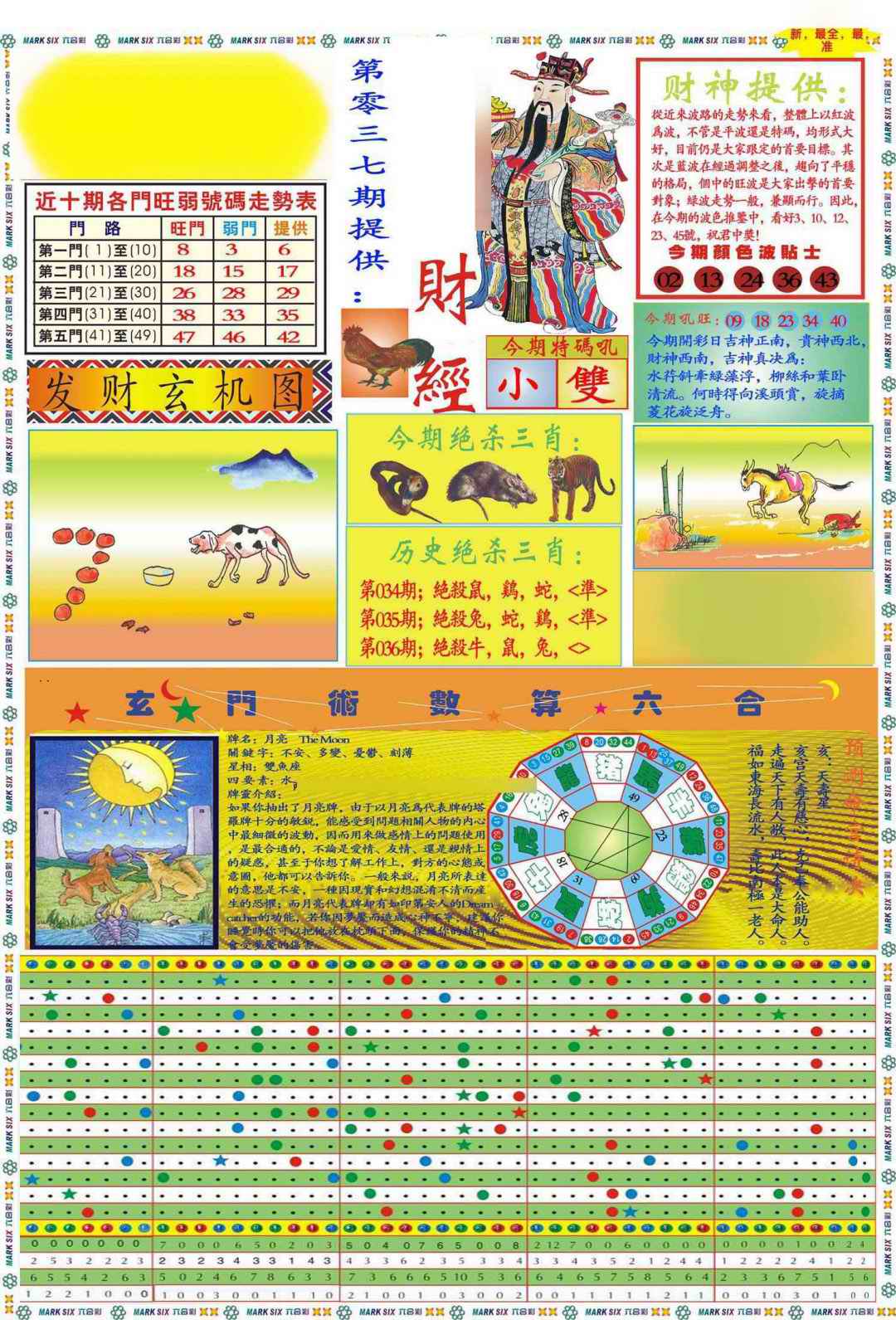 037期马经财经A(新图推荐)[图]